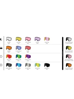 Dragon PXV Goggles